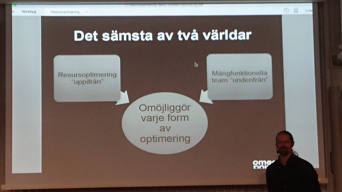 an_ek's tweet image. Sämsta av två världar. Tvärfunktionella team där alla gör sitt. #agilasverige