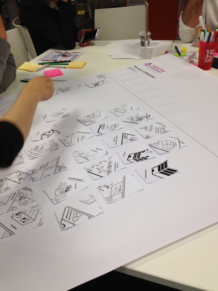 Lodiloee's tweet image. Définition du parcours de Paul! #UserJourneyMapping #HTW @GroupeGA @LaCantine_Tlse