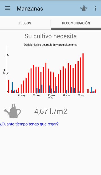 aquadaia's tweet photo. Ya está disponible la versión 2.1 de Aquadaia #riego #agricultura https://t.co/DbumMuqQpL https://t.co/cQsODnZ8iI
