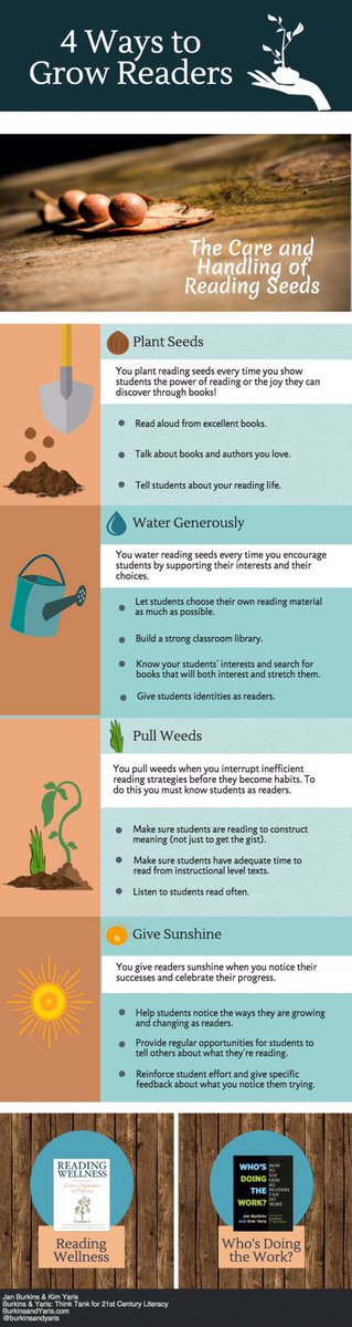 MrsTinaCassidy's tweet image. Burkins and Yaris - 4 ways to grow readers