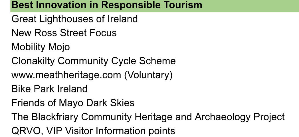 Meath Heritage (@meathheritage) on Twitter photo Meathheritage.com into the next stage of Irish Responsible Tourism Awards: <a href="/meathchronicle/">Meath Chronicle</a> <a href="/europeanalabs/">Europeana Labs</a> Meathheritage.com into the next stage of Irish Responsible Tourism Awards: <a href="/meathchronicle/">Meath Chronicle</a> <a href="/europeanalabs/">Europeana Labs</a>