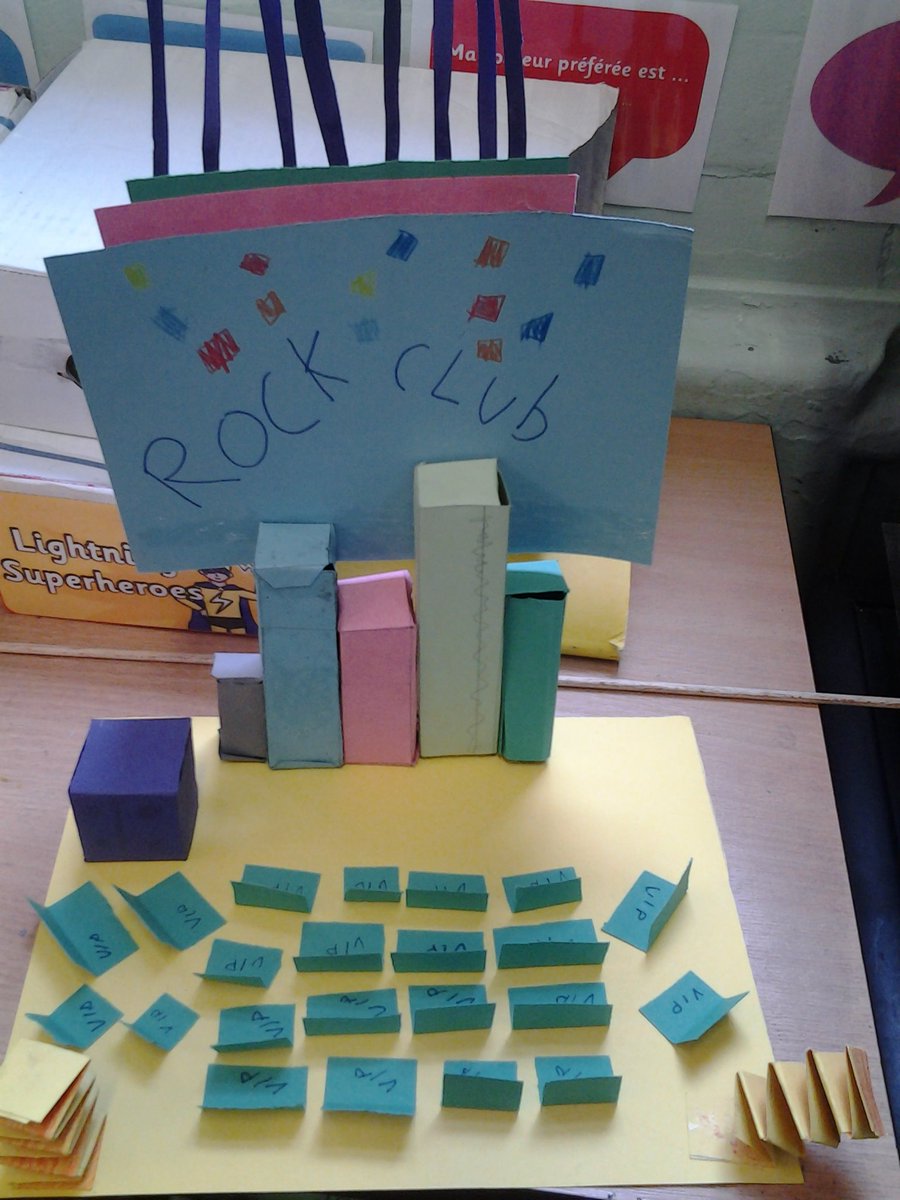 We love the VIP seats in <a href="/REAch2NC/">REAch2 North Central</a> Langton Juniors @NationwideEd #RockClub stage plans #secretmaths #nets #geometry