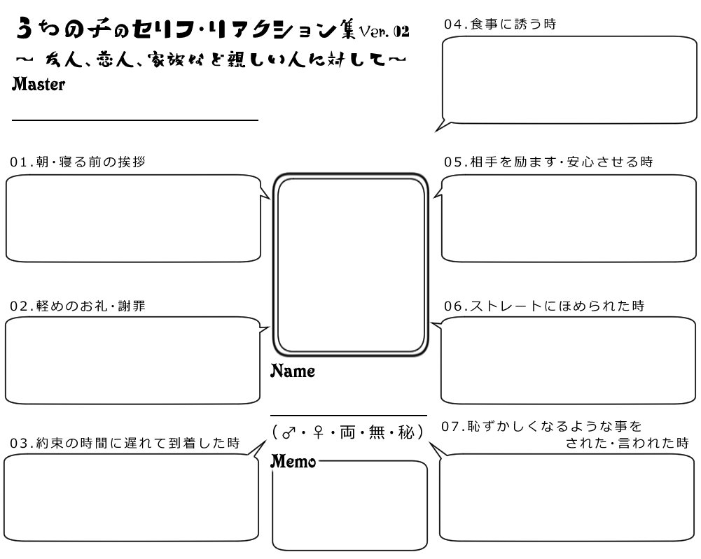 創作テンプレ 情報系 Min T ミント