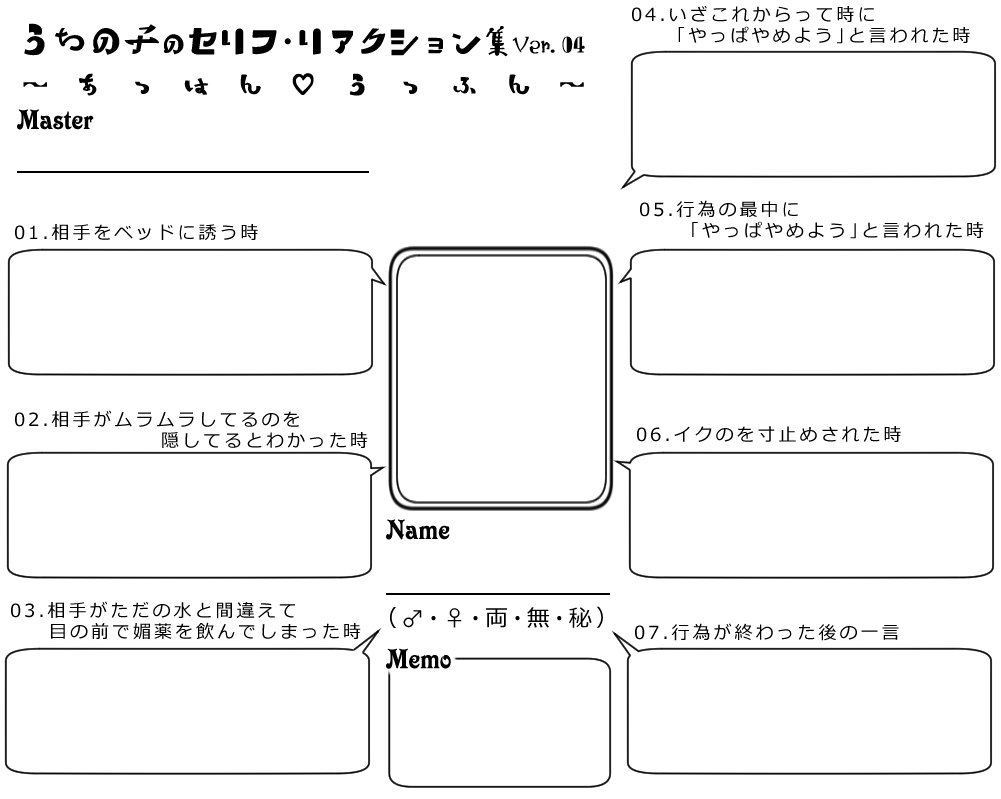 創作テンプレ 情報系 Min T ミント 創作テンプレ 情報系 Min T ミント