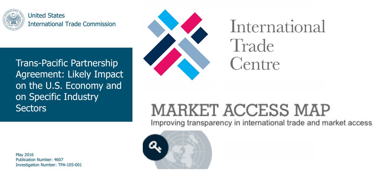 ITC-Market Analysis tweet media