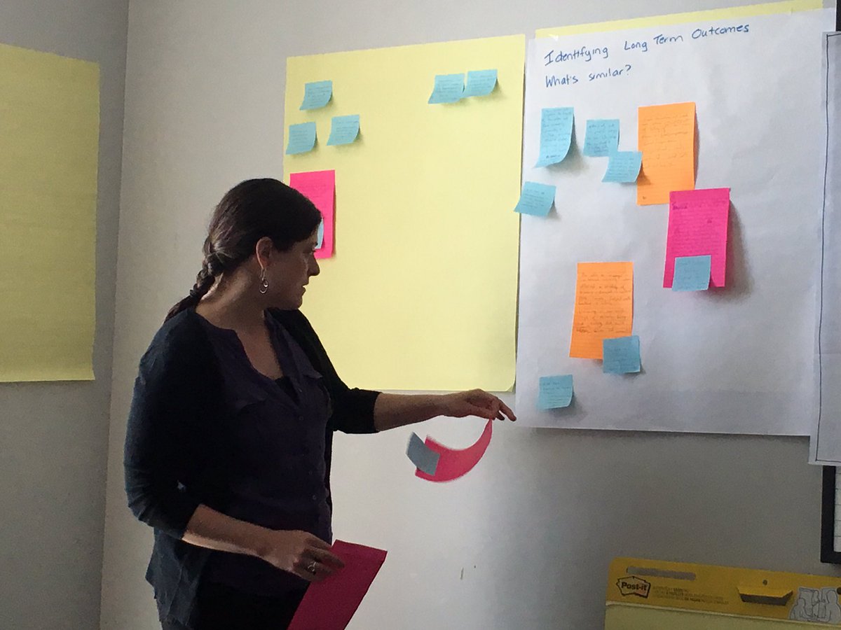 lowensteinethan's tweet photo. Formalizing the @semiscoalition Theory of Change @ our first ALN Learning Lab. Incredible process!! @EdInnovates https://t.co/2iWbrmyDAB
