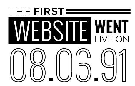 WSIESuccess's tweet photo. The first #website created by Tim Berners-Lee in 1991 went live on 08/06/1991  #funfacts https://t.co/zva5vhGvkW