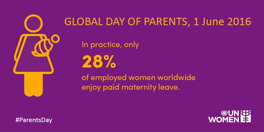 On #ParentsDay, we call for policies that support moms and dads, like paid parental leave and accessible childcare.