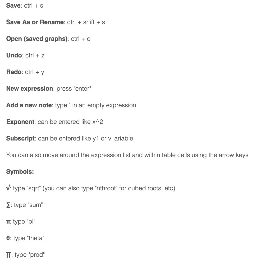 on Twitter "LearnDesmos Do you have a favorite or a