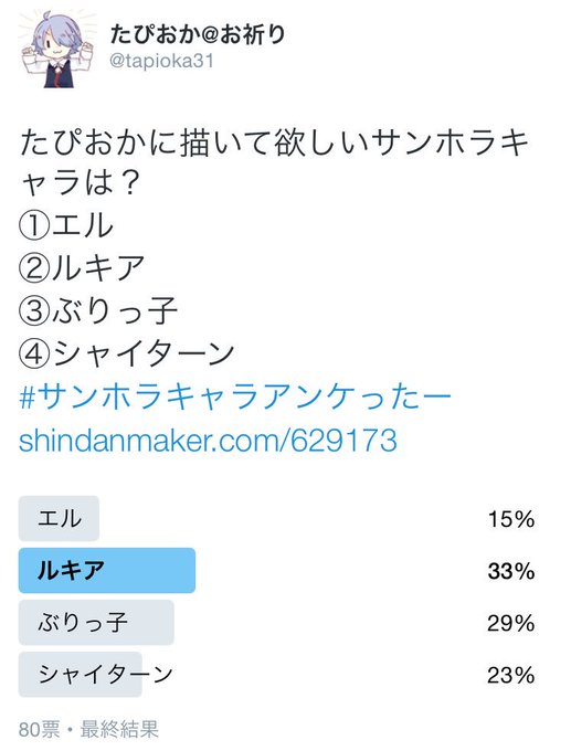 サンホラキャラアンケったーのtwitterイラスト検索結果 サンホラキャラアンケったーのtwitterイラスト検索結果