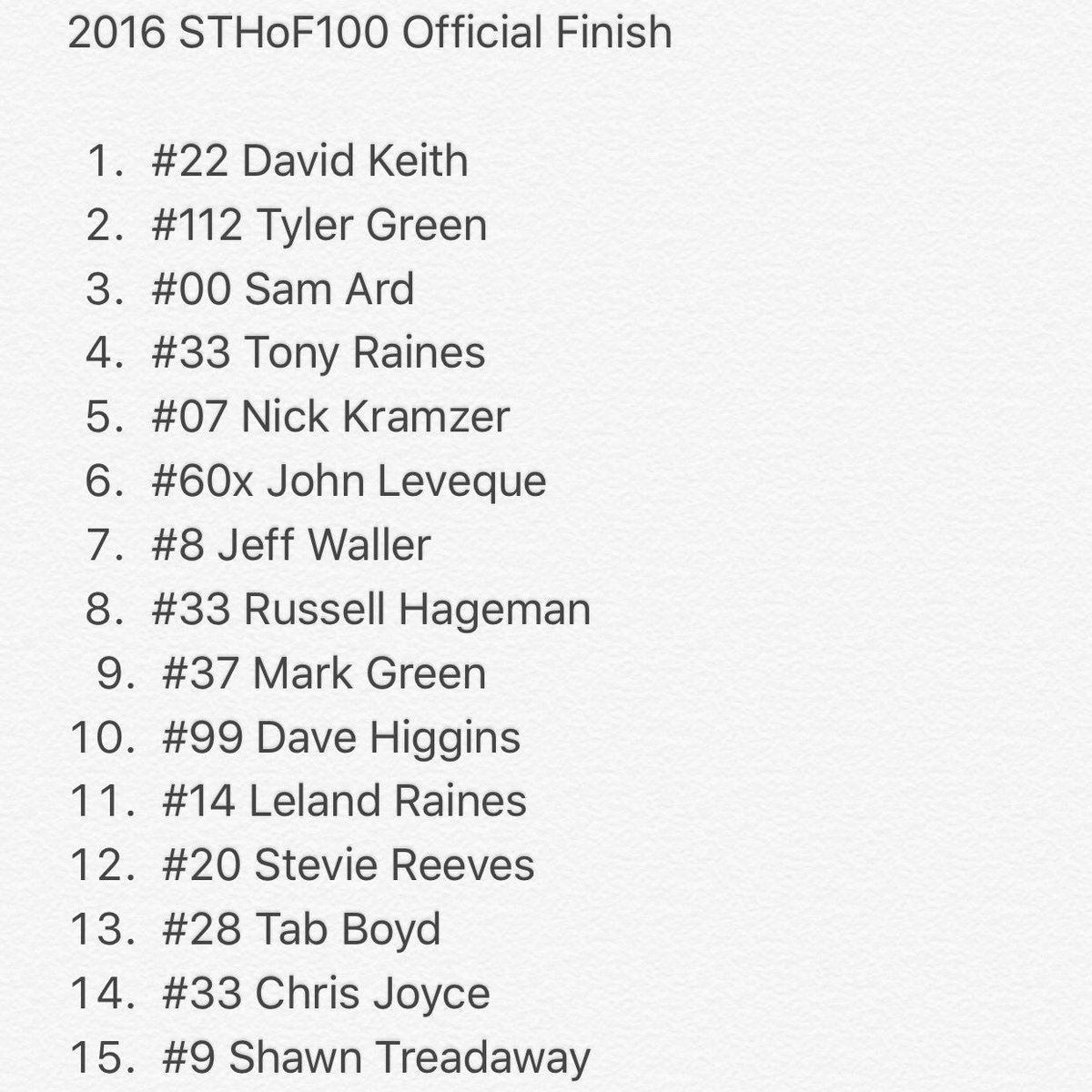 The war has begun for the 2016 Little 10 title, David Keith takes the first battle by winning the #STHoF100

Finish: