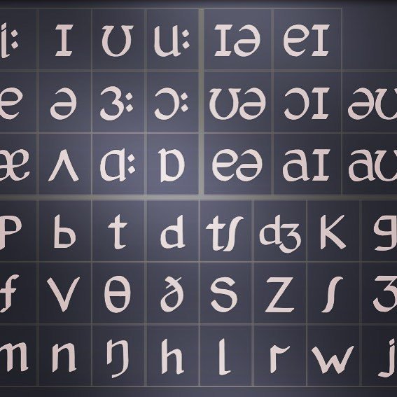 TeachTheWorld3's tweet photo. #phonemic "ttw #teaching https://t.co/vahpfD5WDE https://t.co/nWBUBiJNGv