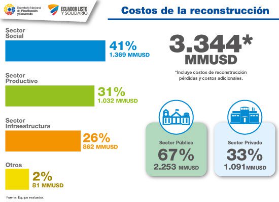 Ver imagen en Twitter