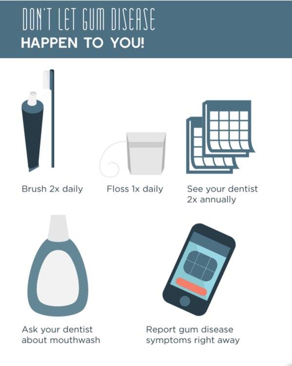 DrCranham's tweet photo. Keeping your gums healthy isn’t just important for your oral health. Gum disease can affect your entire body. https://t.co/RViW5FAju5