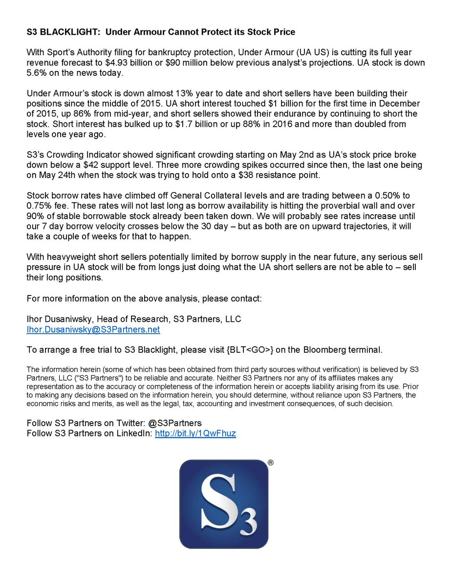 under armour stock analysis