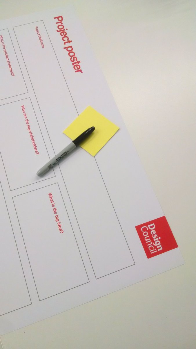 RohitJadugar's tweet photo. Day2 @designcouncil #projectposter #ideas https://t.co/K4mO32wzOJ