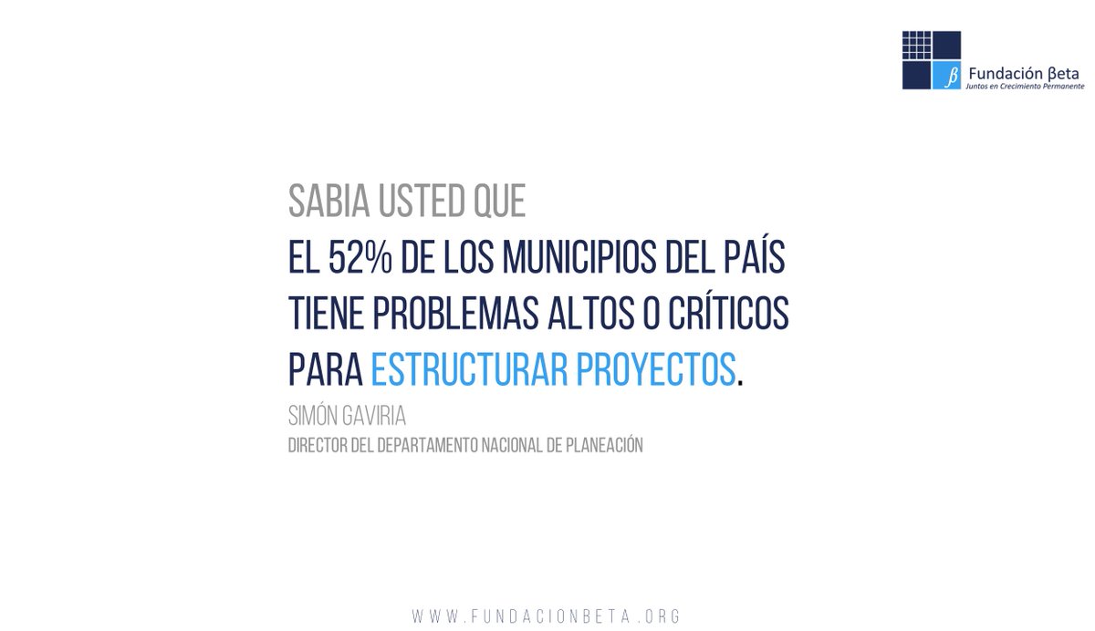 Fundación βeta tweet media