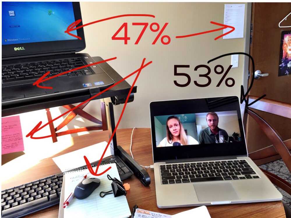 jraasch1's tweet photo. My '53%' to @wigglechicken @Claire. Thnx for ur insight! #WorkByDesign https://t.co/8VJIJfRbFL