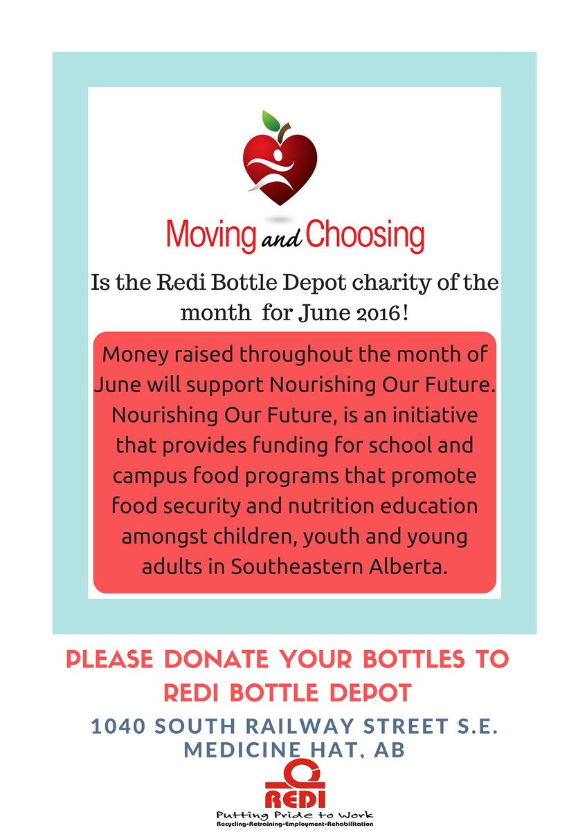 Moving & Choosing tweet media