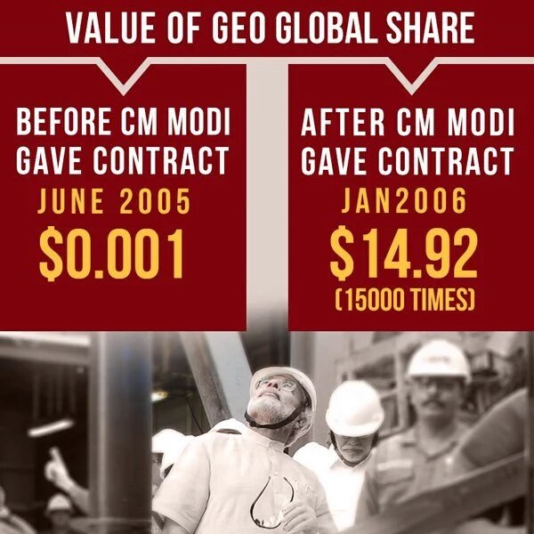 tabishjamal102's tweet photo. साहेब ने #GeoGlobal के शेयर के दाम 15 लाख % बढ़ाये, और देश के लुटे 20,000 करोड़Ị @anaya1singh
#ModiKaGhantaVikas https://t.co/AIRTrnTQmS