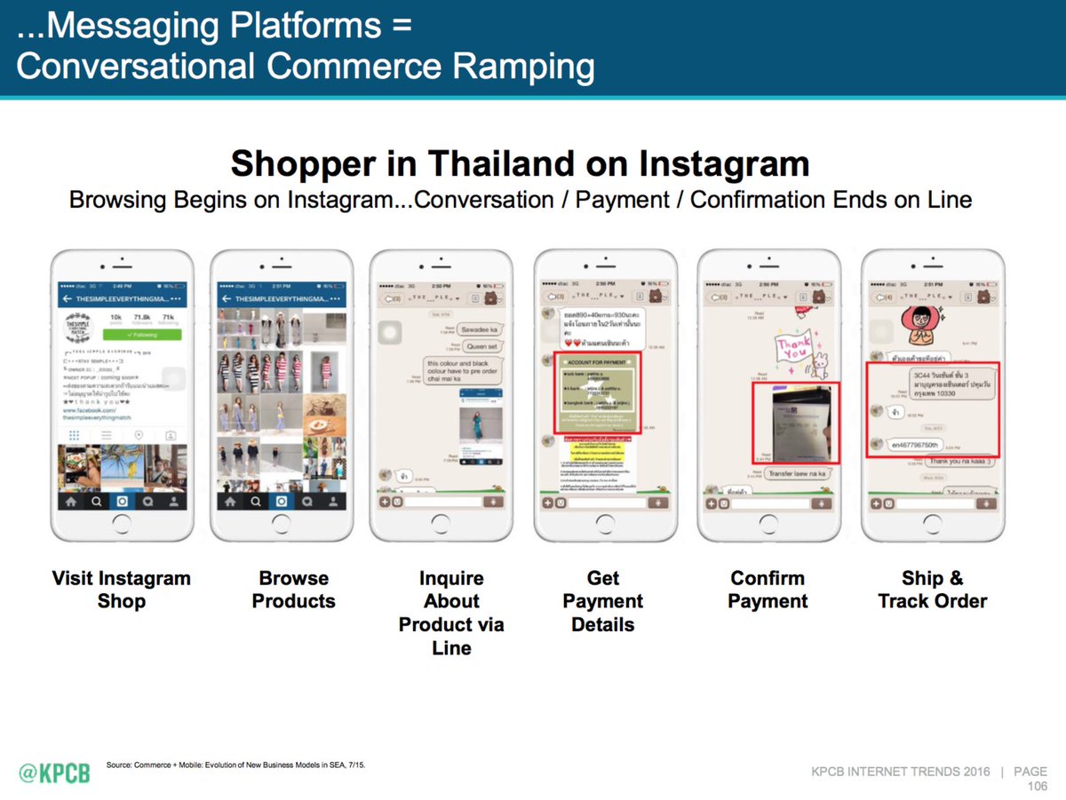 kleinerperkins's tweet image. Messaging Platforms = Conversational Commerce Ramping #InternetTrends #codecon kpcb.com/internet-trends