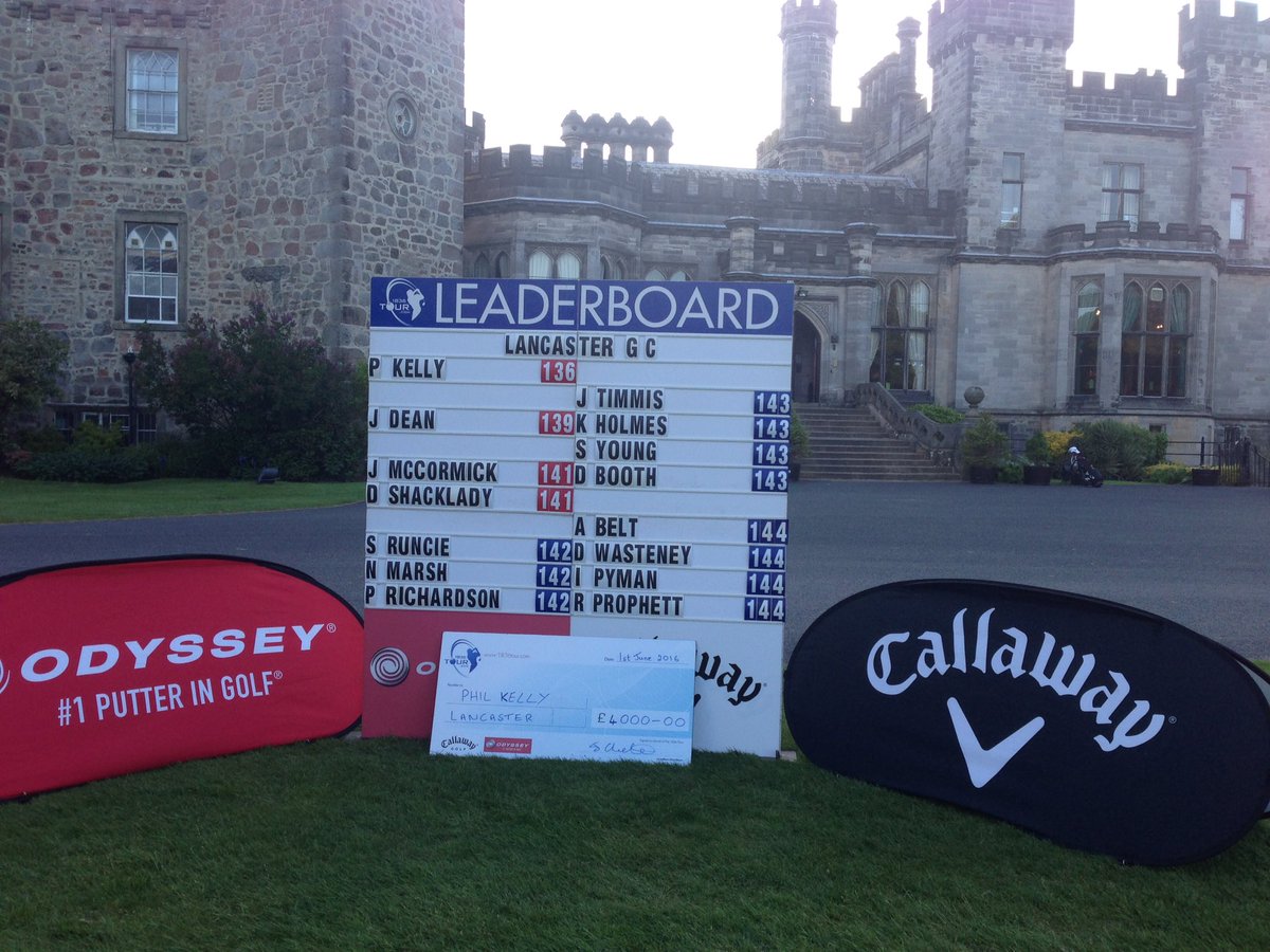 GolfLancaster's tweet photo. Congratulations to @philkelly86 in taking 1st prize of £4000 in the @1836golftour tournament today #congratulations https://t.co/gWZ4X6Vad5