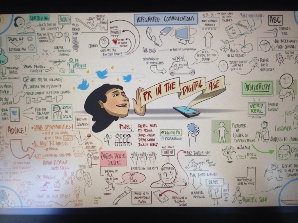 DBS_Scribe's tweet photo. Great morning @PRIANational ! #digitalpr https://t.co/UJYcuhkBnw