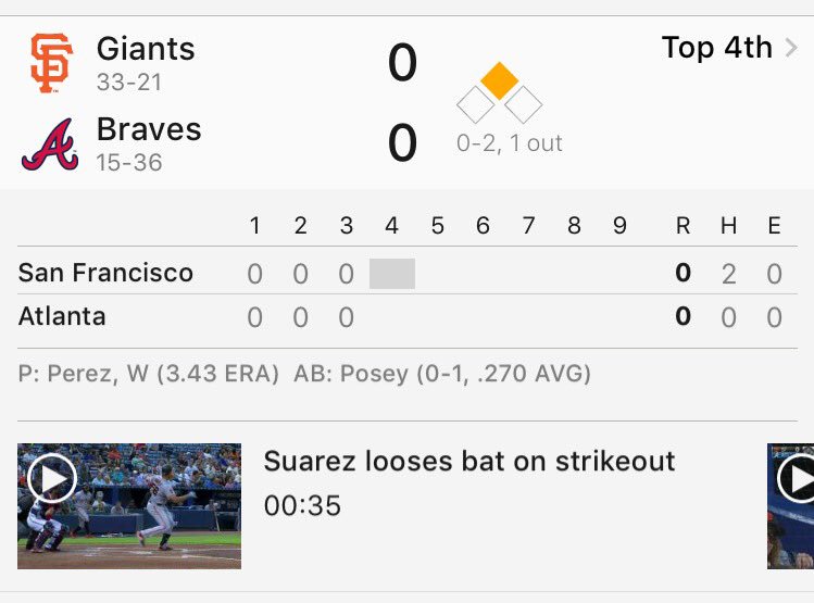 rilesgolfpro's tweet image. That's embarrassing @MLB ! What did Suarez do?