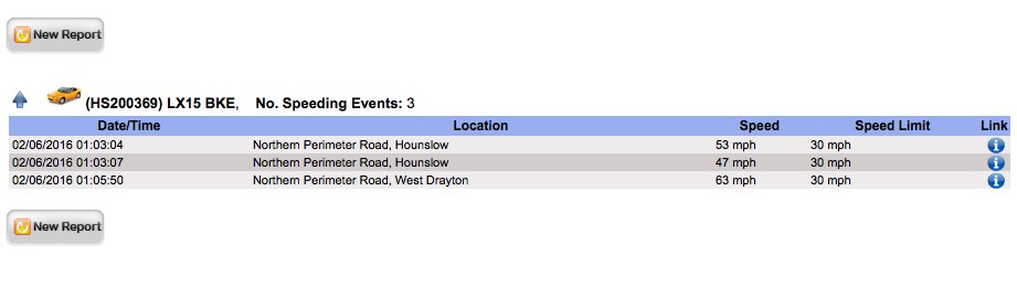 citysupercars's tweet image. @metpoliceuk your officers unlawfully impounded our Lamborghini tonight&amp;amp;went for joy ride at over double speed limit