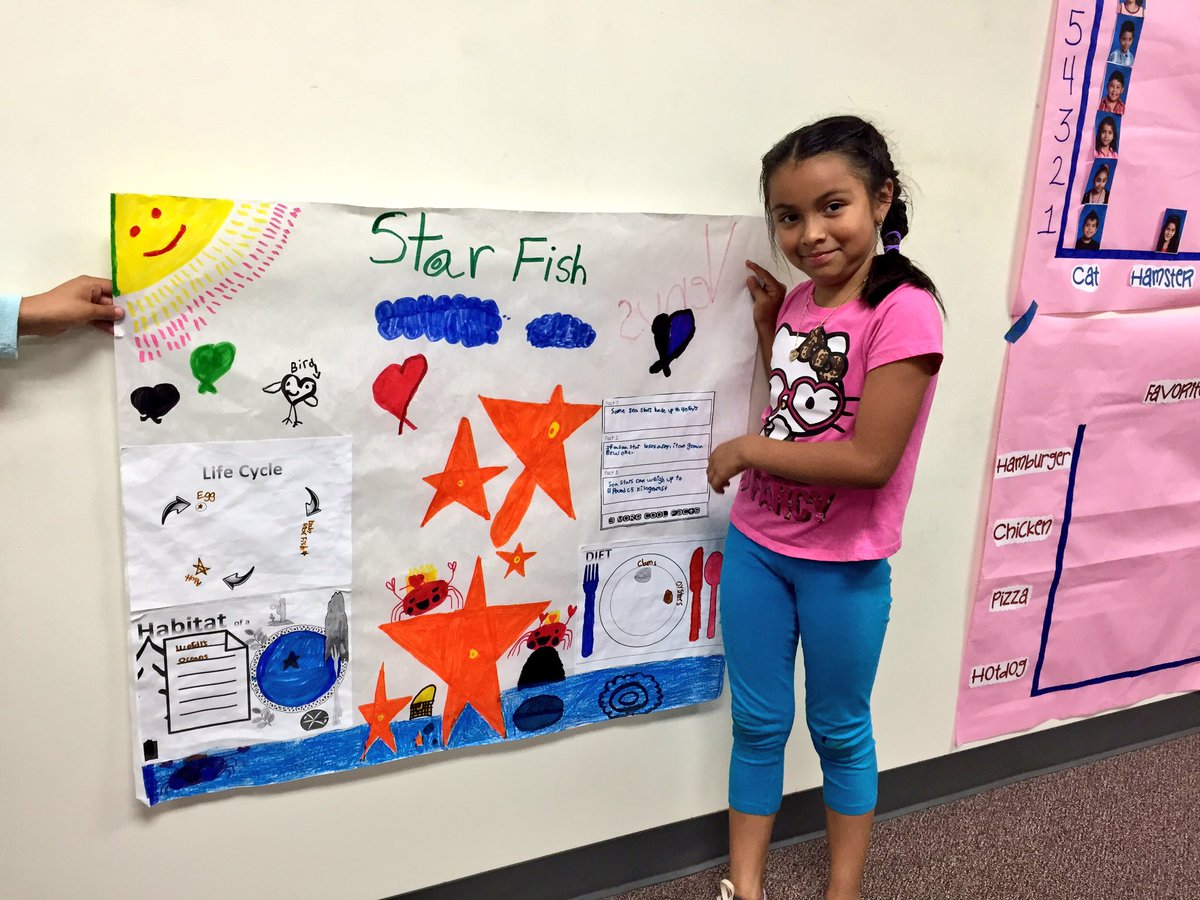 Memorial_Second's tweet photo. #SanchezClass #Bobcatscan #Animal #research #Habitats #diet #lifecycle @MemorialPISD https://t.co/Xjogtn2nUM
