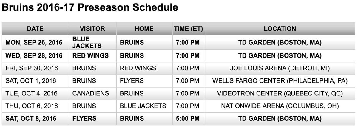 statmoji_nhl's tweet photo. #NHLBruins Preseason schedule. B's host Blue Jackets, #RedWings and #Flyers at TD Garden. https://t.co/bkyZaCB5t4