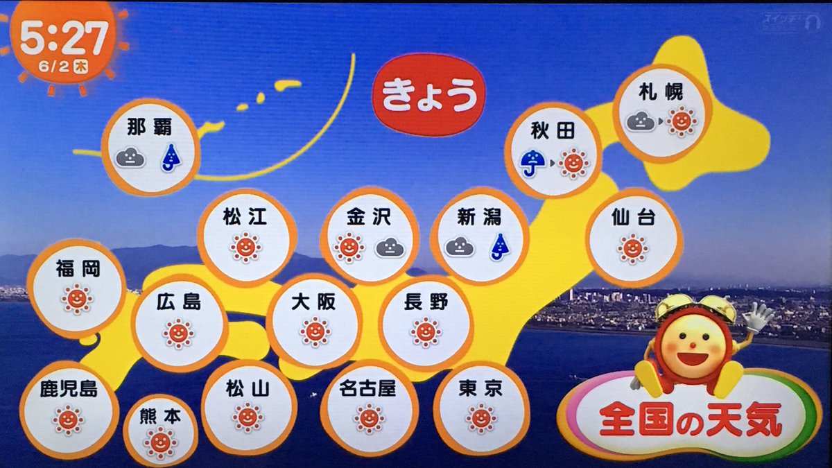 テレビ 天気 めざまし