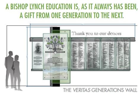 BL announces The VERITAS Generations Wall #FromGenerationToGeneration #FinishingStrong ... bishoplynch.org/StudentLife