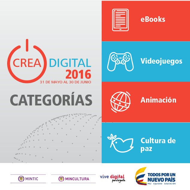 Laboratorio C3+d tweet media