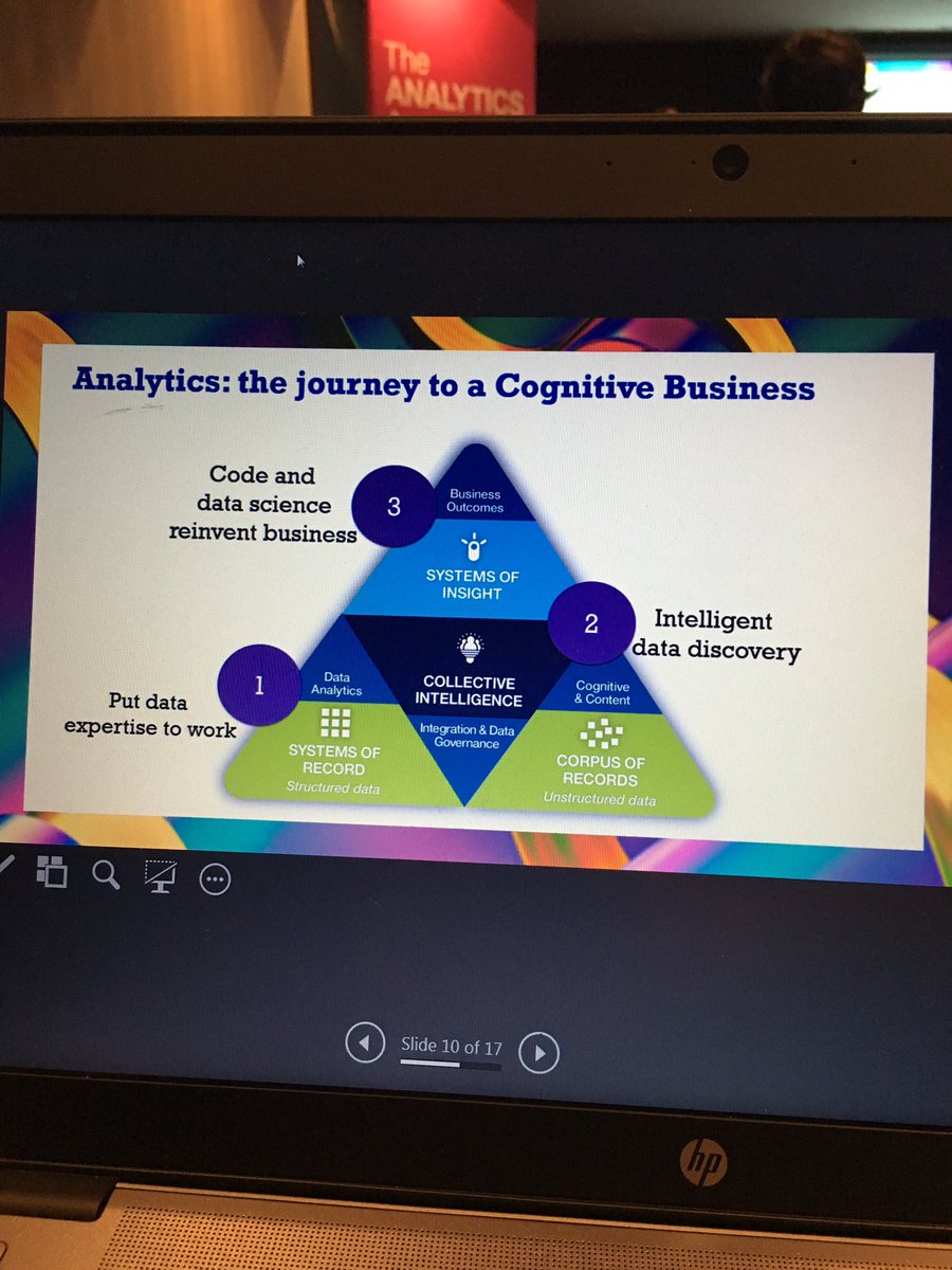 RJMcMahon's tweet photo. Analytics is a critical component of a cognitive business #IBMAgenda https://t.co/CuXnoK8Iki