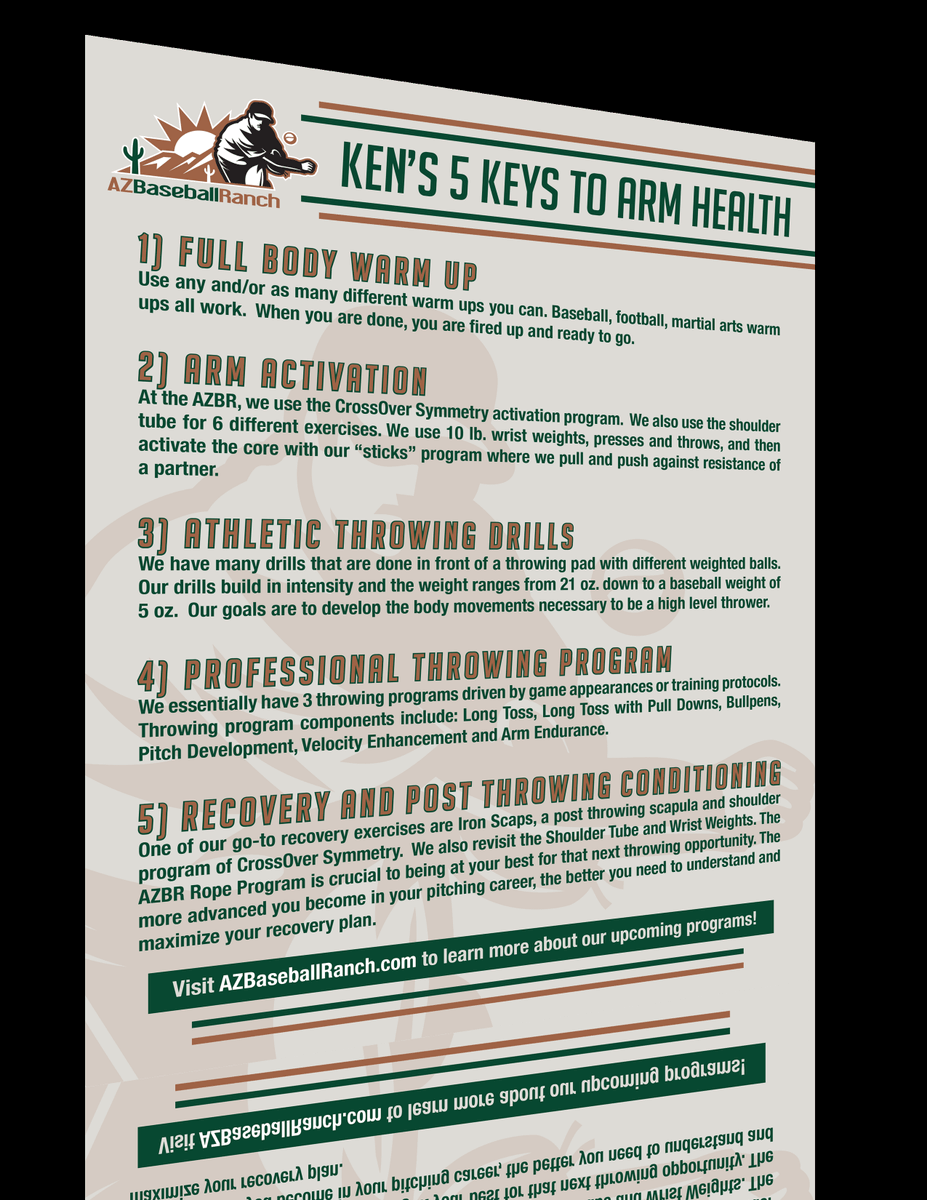 PitchingArsenal's tweet photo. NEW! Get your FREE download featuring Ken's 5 Keys to Arm Health: https://t.co/oZ9JyyYuR9
#PitchLess #ThrowMore https://t.co/tPLfVy3kz1