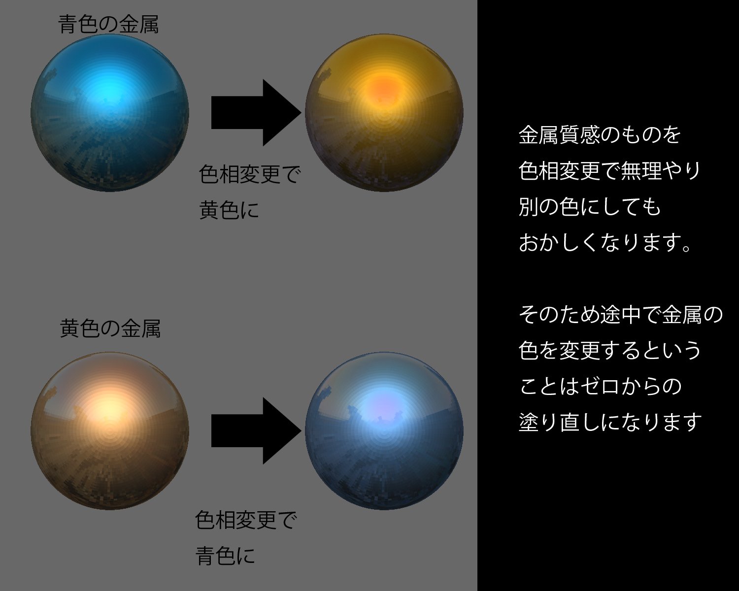 すらなき 金属光沢のあるキャラクターのカラーリングを途中から変えてくれと言われたときの抗議に使ったもの デジタルだと簡単に色を変えられると思われてるか平気で言ってくるね T Co Vy6mz6lpgg Twitter