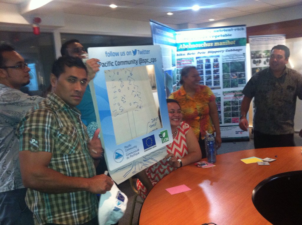 ANasowaqa's tweet photo. Presenting the Knowledge Management Tree #PacAgKM #intra_APP @spc_cps @Anju_Mangal @FCLC4  @PoiOkesene https://t.co/lr0htZs4Fl