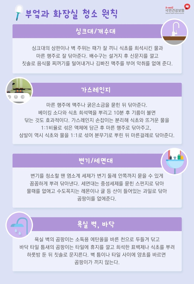 쾌적한 실내 공간을 만들기 위해 청소는 반드시 해야 하죠. 조금 더 효과적이고 효율적으로 청소하기 위한 Tip 을 알려드립니다~!#건강을_위해 #대청소 #국민건강보험공단