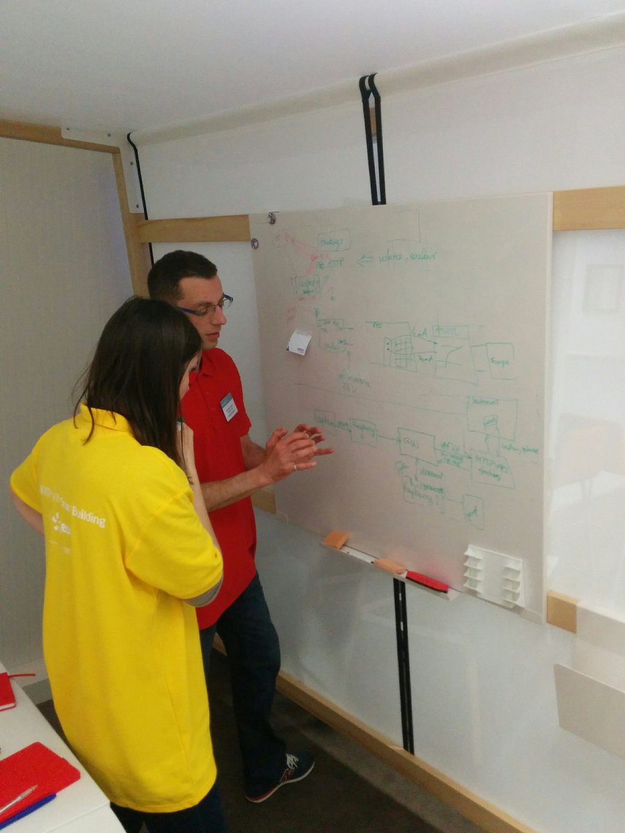 edouard_rigaud's tweet photo. Belle transversalité #Hadoop #ControleCommande => Synergie 😃 https://t.co/sSp2oEogi3
