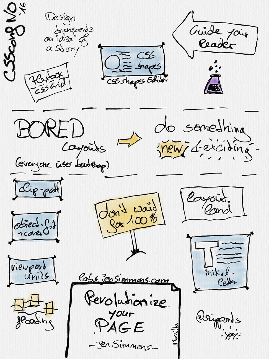 Mel M (@codingcookie) on Twitter photo my very first conference #sketchnotes - "Revolutionize your page" by <a href="/jensimmons/">Jen Simmons</a> #cssconfno my very first conference #sketchnotes - "Revolutionize your page" by <a href="/jensimmons/">Jen Simmons</a> #cssconfno