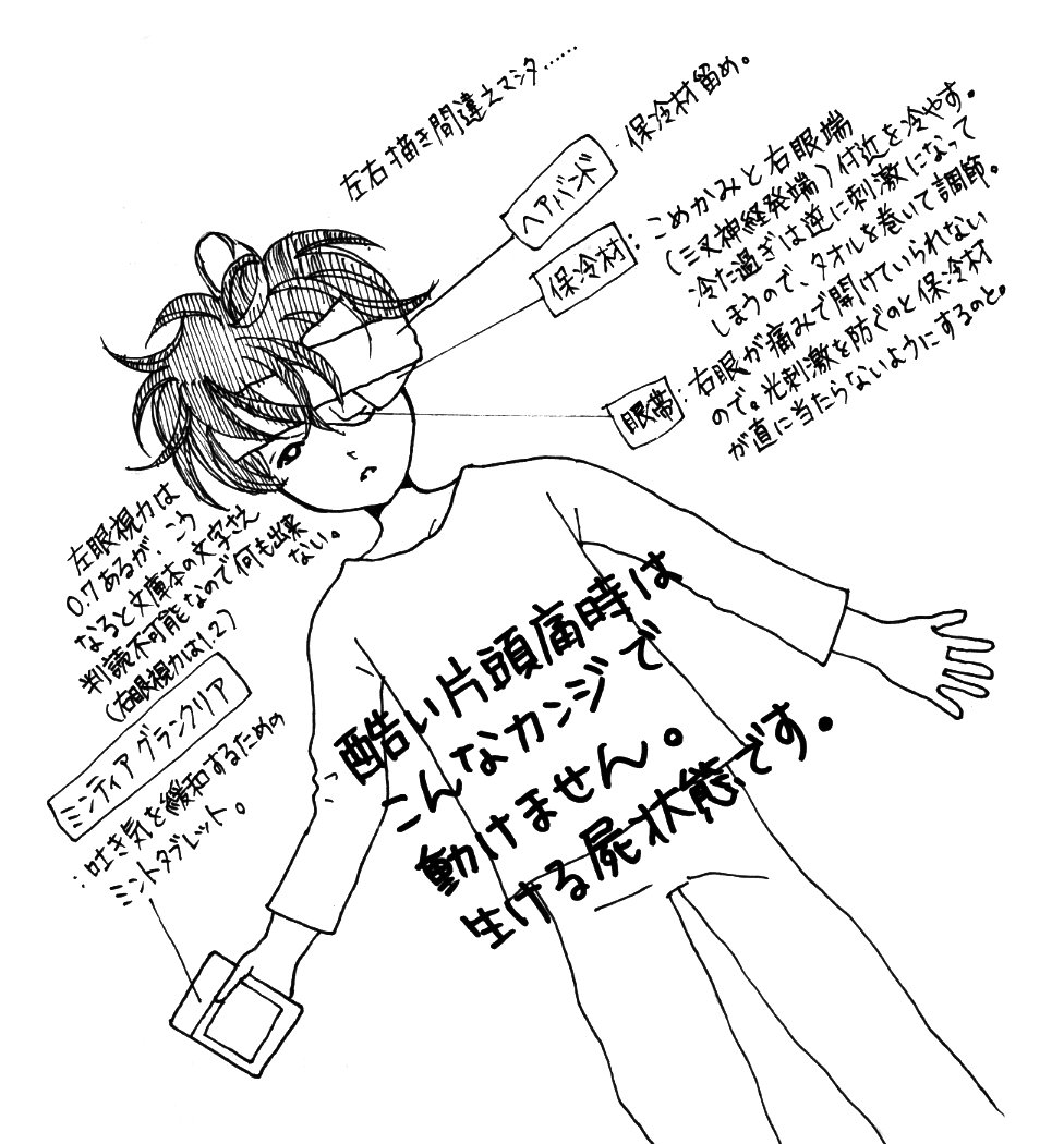 タチバナ ミヨシ 高瀬 未来 V Twitter Zutsuzaidan 例えば一昨日 昨日の状態 保冷材あてるだけでも転げ回る程の激痛を緩和出来マス ミンティアグランクリアはタブレットの大きさが丁度好くゆっくり口内で溶かすと吐き気を緩和出来マス 頭痛 片頭痛 吐き気