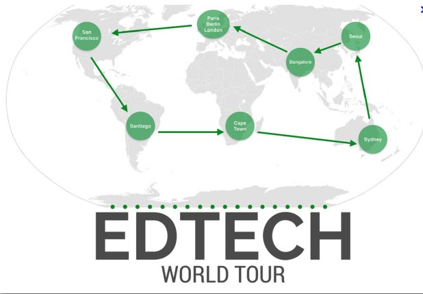 diraevk's tweet image. Elles ont fait... le tour du monde des #EdTech ! buff.ly/1sNVh6U #FrenchEdTech @maximethuillez 🌎