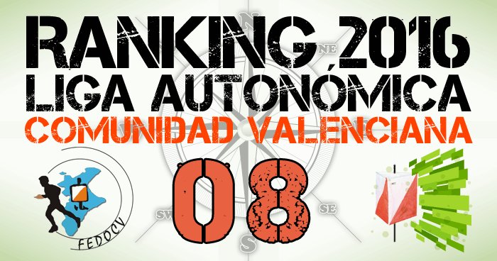 fedocv's tweet photo. Ranking Liga Autonómica Comunidad Valenciana 2016 - Prueba 8 https://t.co/DChQMiwgq5 #orientación #LACV2016 https://t.co/9dzvdrj6kR