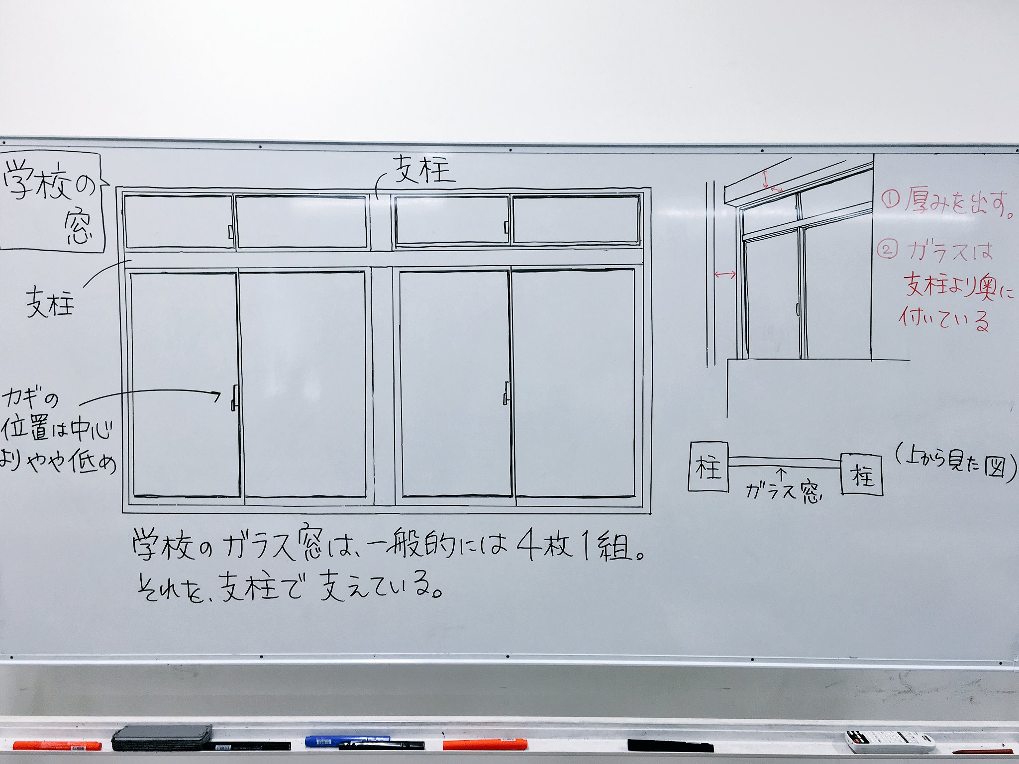 ながよ On Twitter 今日は学校の窓の構造を フリーハンドによるパース狂いはご了承下さい ただガラス窓を並べるだけでは 学校の窓にはならない事を覚えておきましょう