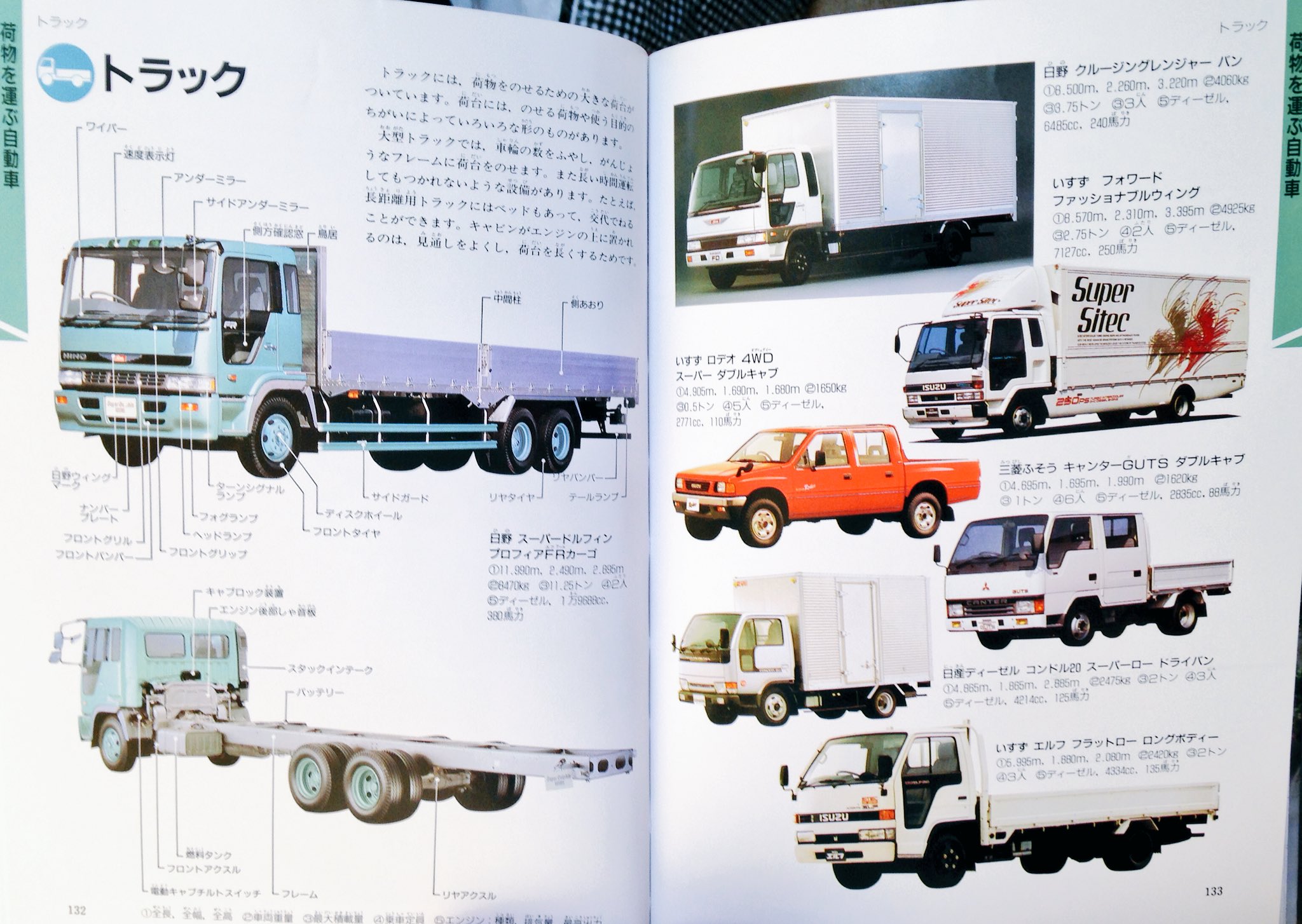 自動車美術研究室 on X: 