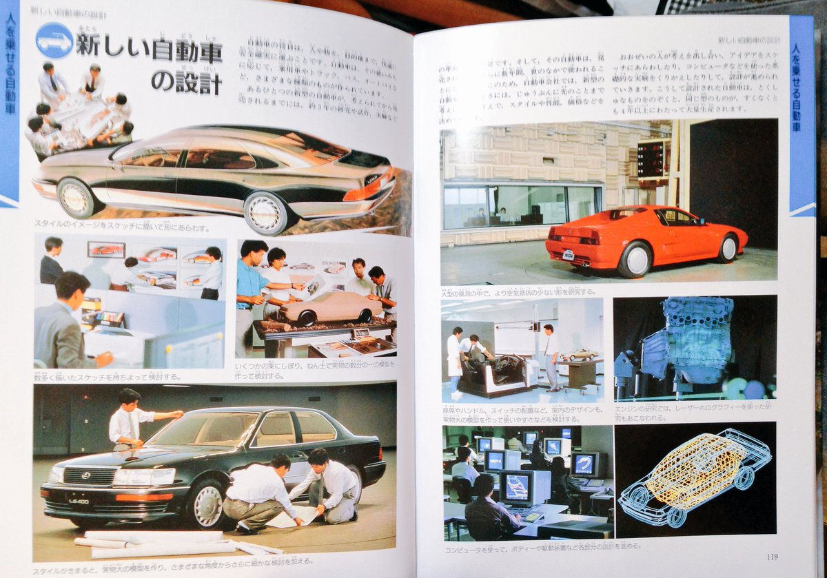 自動車教科書 学研の図鑑 1997年版より #自動車図鑑・児童書
