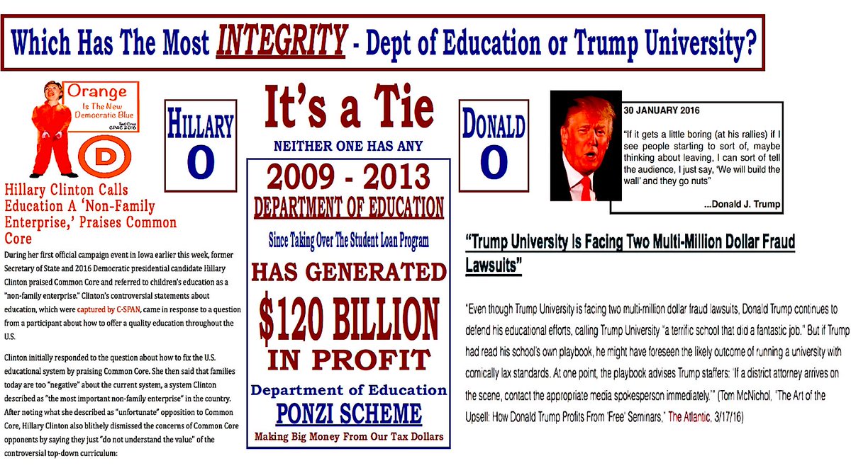 cmdorsey's tweet photo. @bloodless_coup
There is NO DIFFERENCE between #FraudTrump or #FraudHillary
THEY BOTH ARE POWER HUNGRY PIGS https://t.co/hWfHUeWHdU