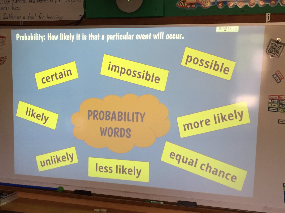 MissStickley's tweet photo. Learning about probability! We're brainstorming when we might use these words. #sccdsb #Grade23Math https://t.co/CeQ75Gi8jR