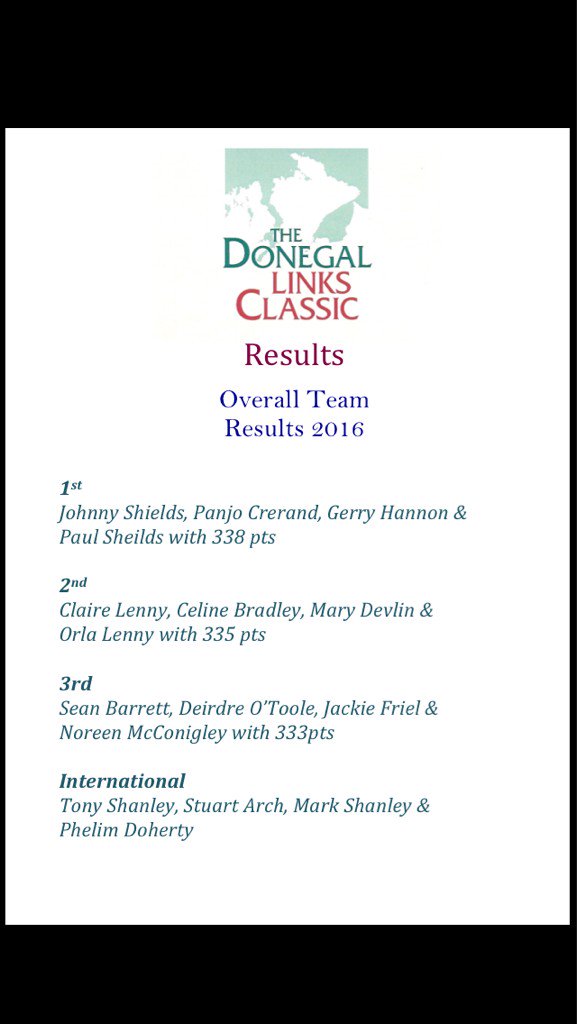 Team Results from Donegal Links Classic 2016. *Save the date 29-31st May 2017 for Donegal Links Classic 2017*